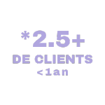 resultats-clients-plus-de-prospects-min