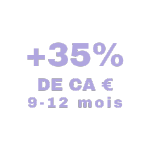 résultats-clients-trafic-seo (1)-min