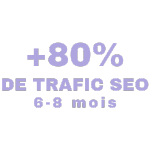 résultats-clients-trafic-seo-min